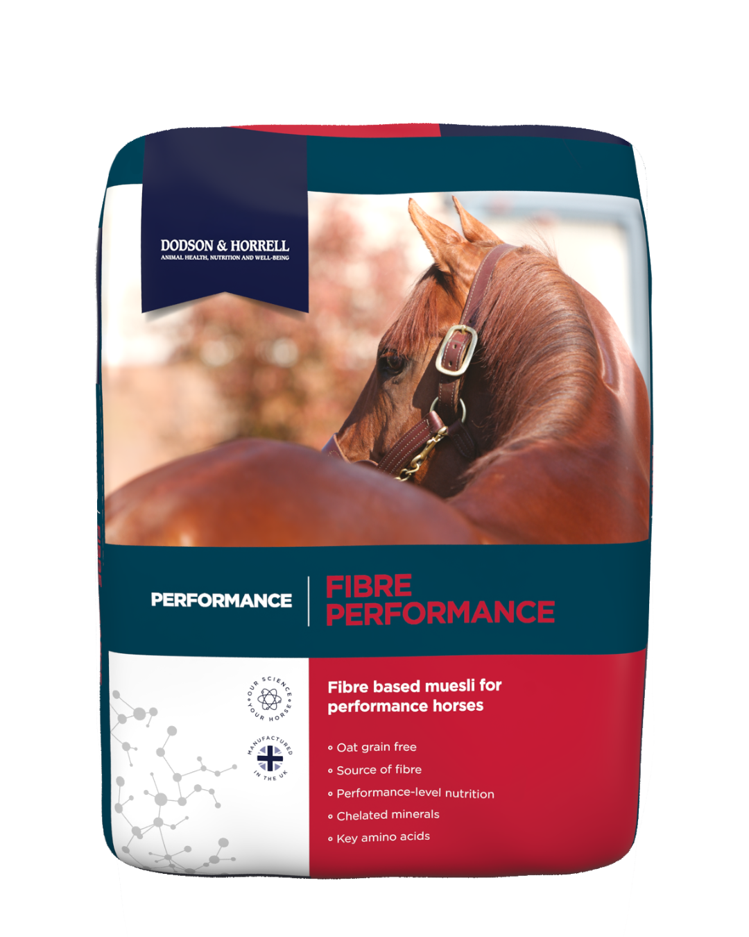Dodson & Horrell Fibre Performance