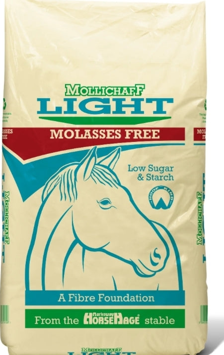 Mollichaff Light